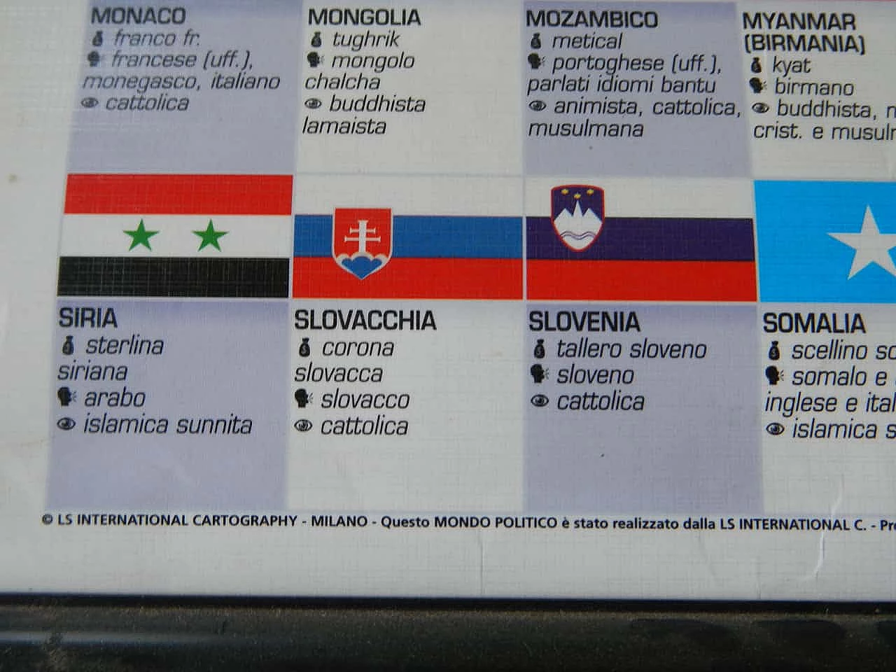 World map, 80s 1064525