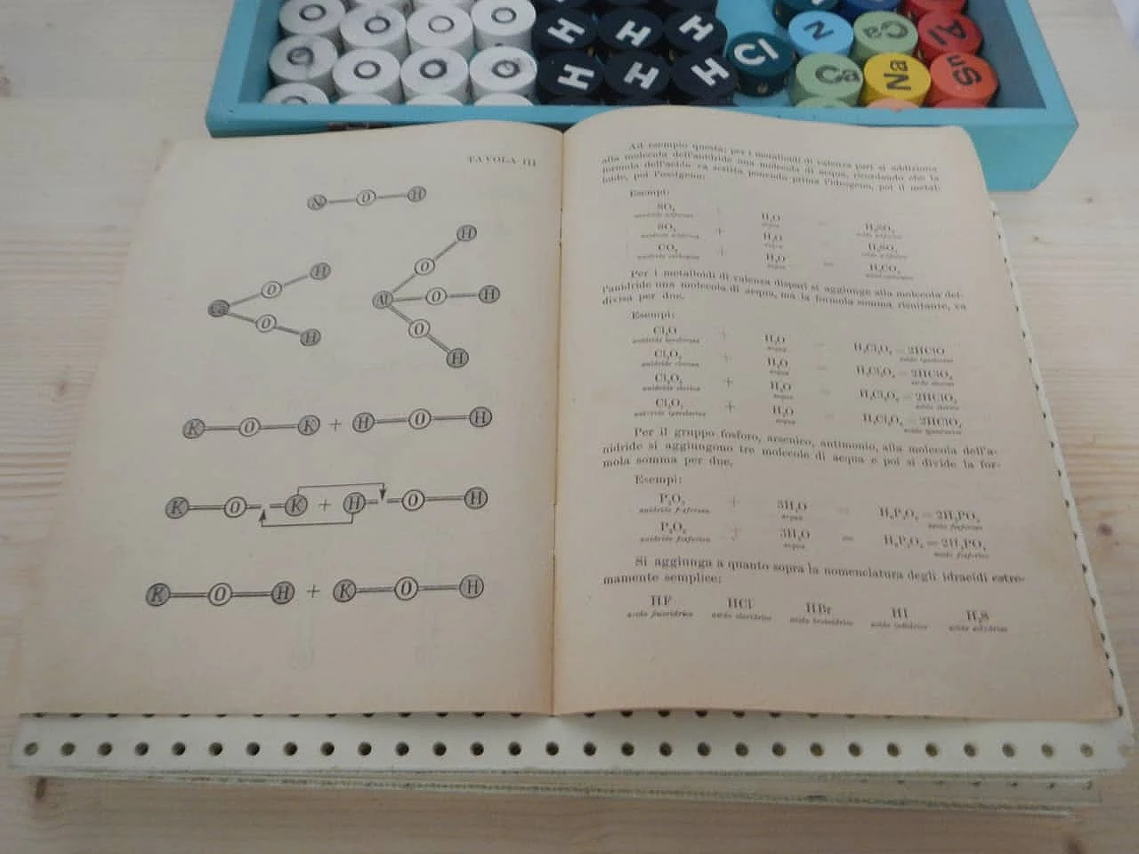 Cassetta di nomenclatura chimica Formulator per Paravia, 1948 11