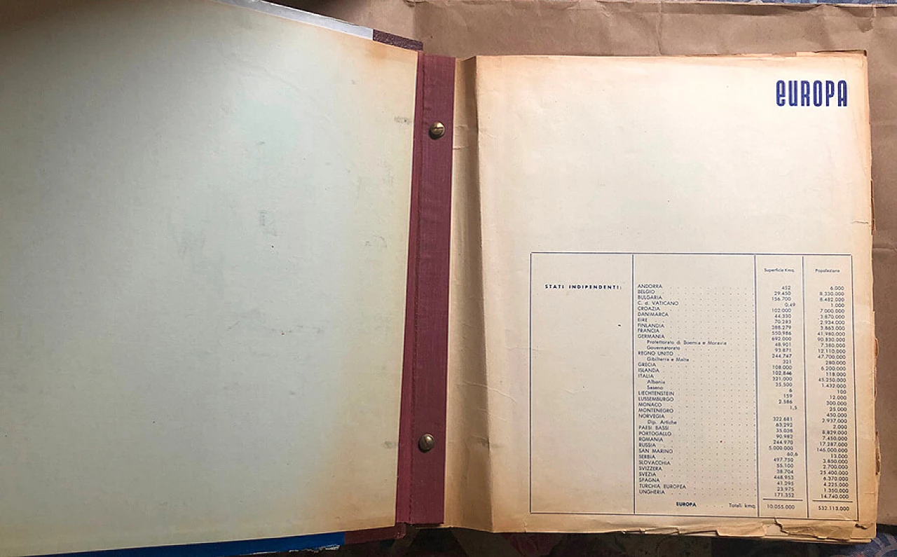 Libro di raccolta di francobolli del mondo, inizio '900 2