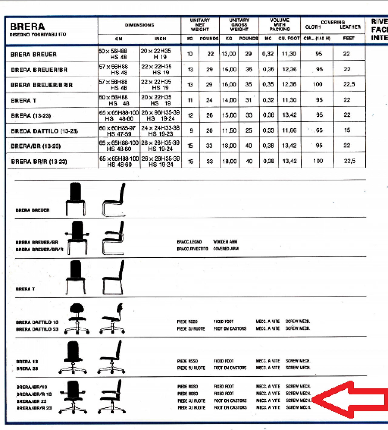 Brera office chair by Yoshiyasu Ito for Simon Gavina, 1980s 14