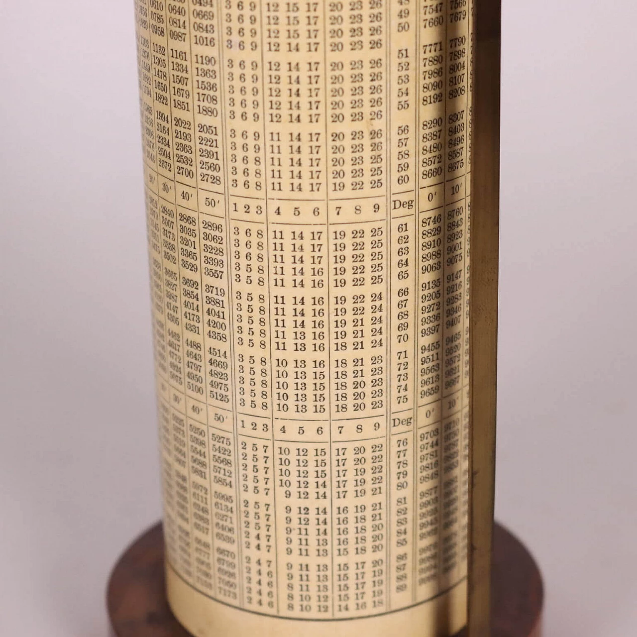 Regolo calcolatorio cilindrico di Fuller, '900 6