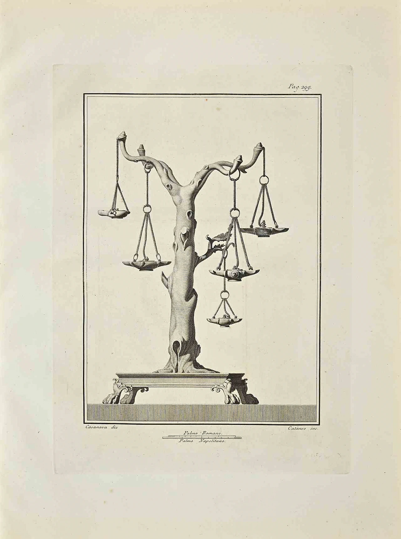 Giacomo Casanova, Ancient Roman Fresco from Herculaneum, Etching 18th century 1