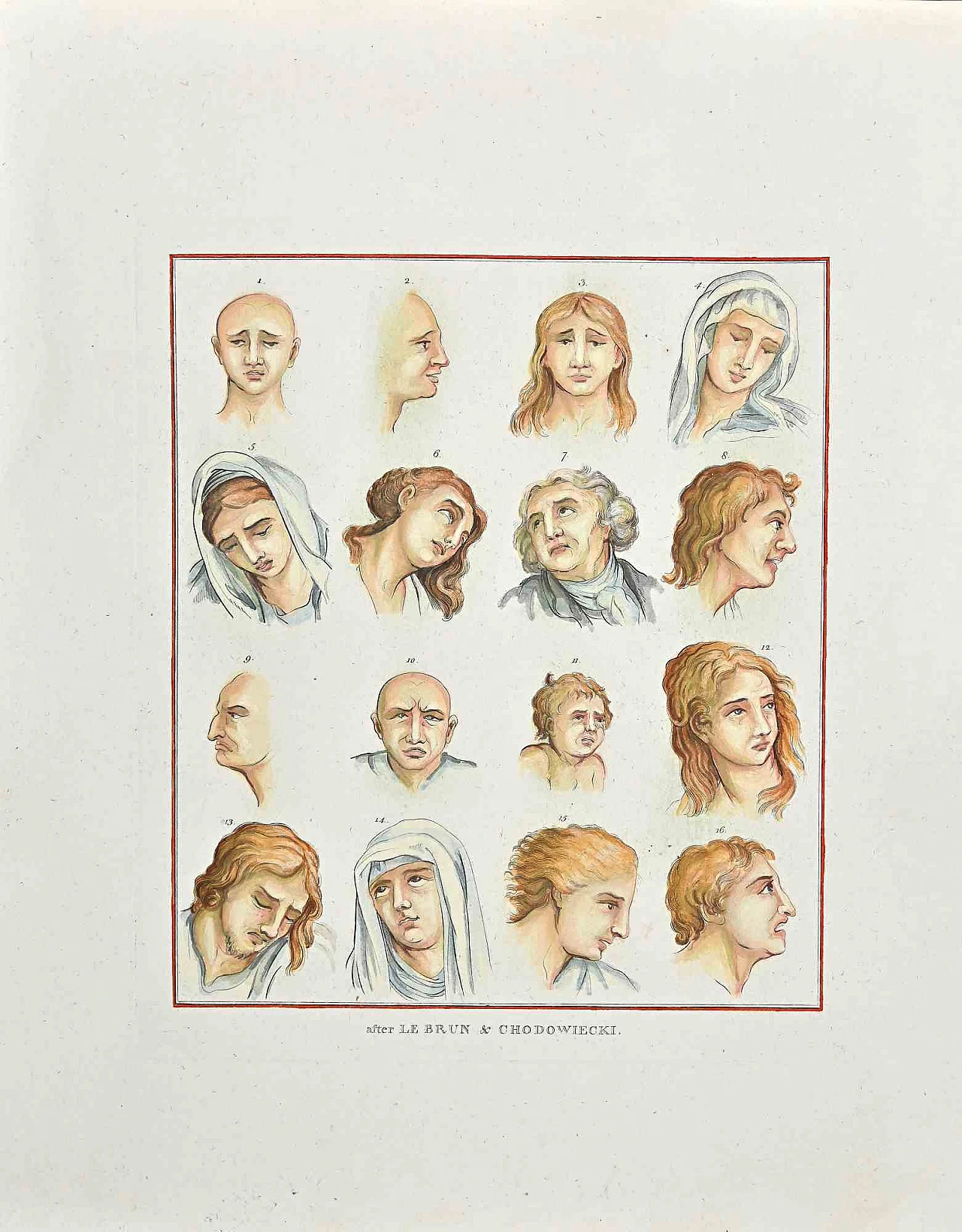 Thomas Holloway, Portraits, Etching 19th century 1