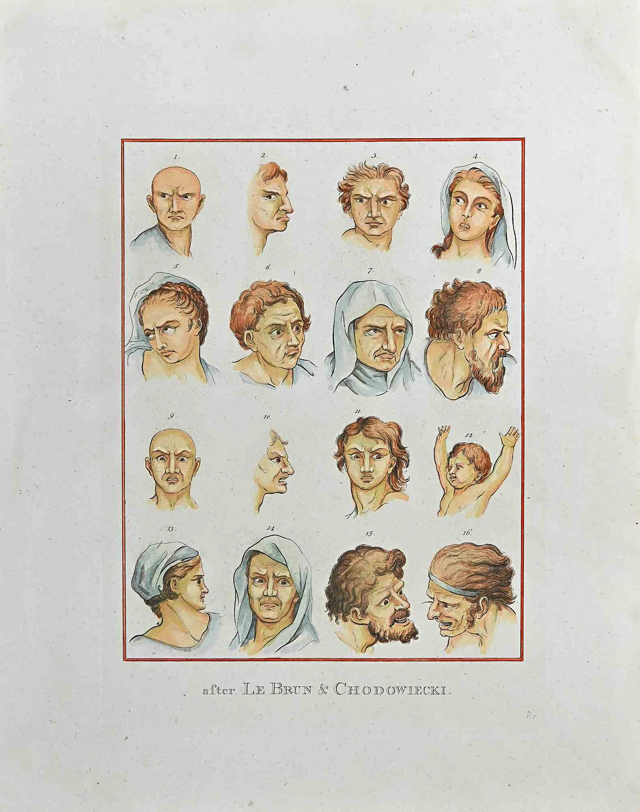 Thomas Holloway, Portraits, Etching 19th century 1