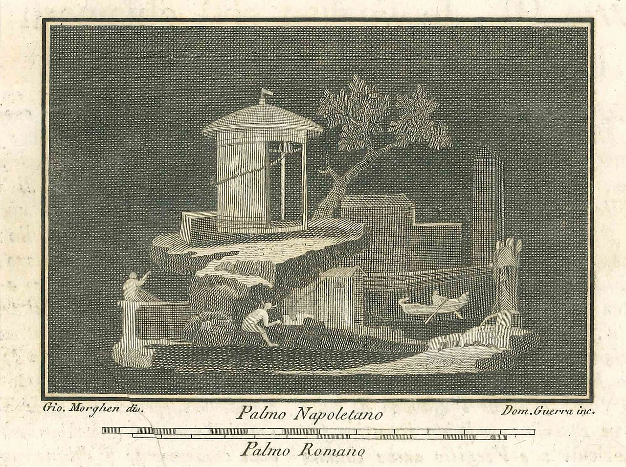 Giovanni Morghen, Ancient Roman Scene, Etching 18th century 1
