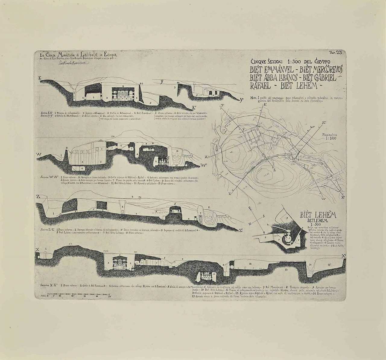 Lino Bianchi Barrivera, Biet Medhani Alem, Etching 1920s-1930s 1