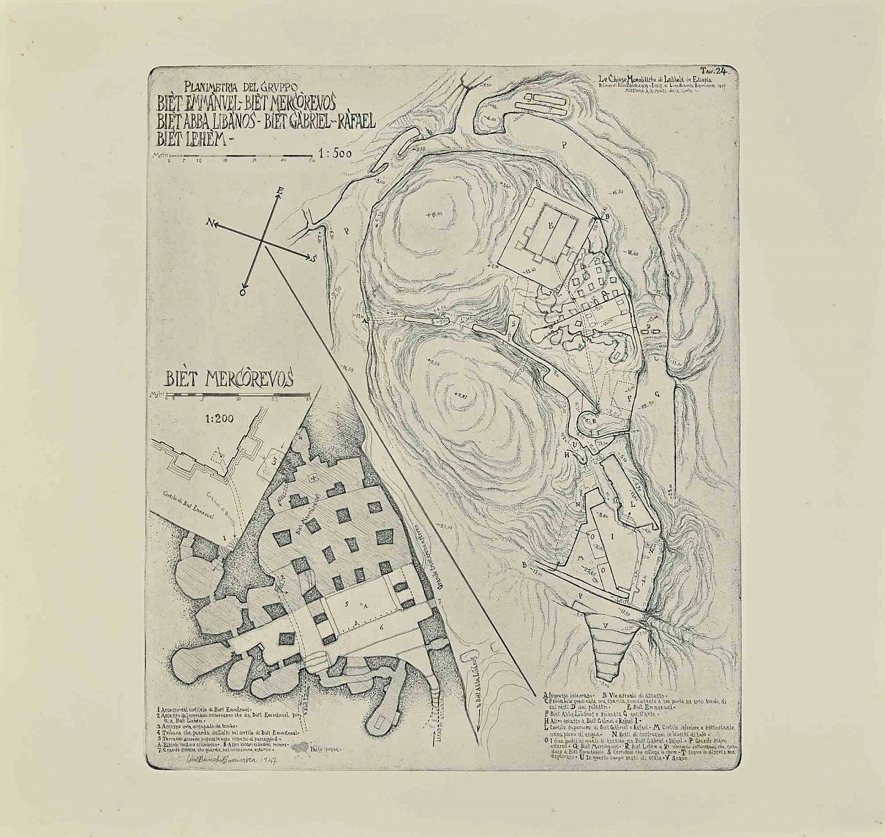 Lino Bianchi Barrivera, Biet Mercorevos, Etching 1920s-1930s 1