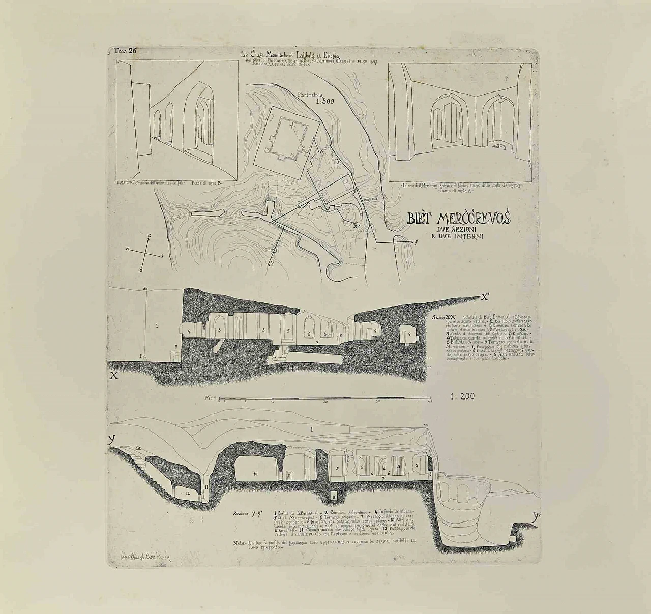 Lino Bianchi Barrivera, Biet Mercorevos, Acquaforte 1920 - 1939 1