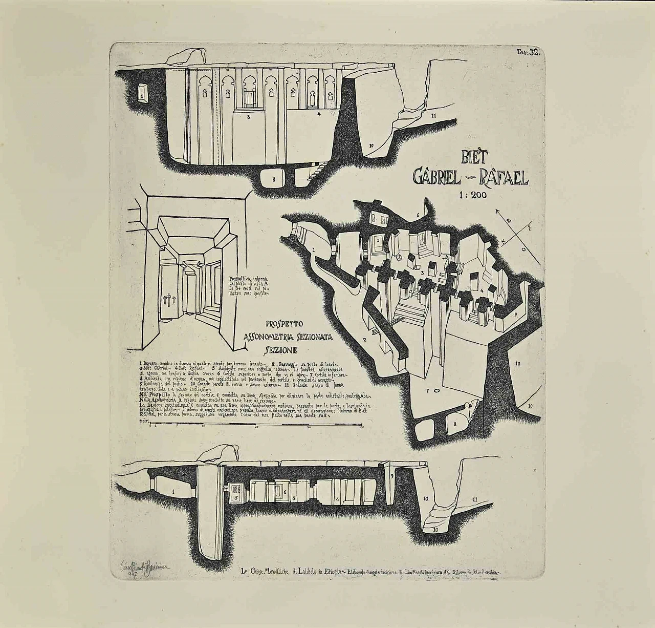 Lino Bianchi Barrivera, Biet Gabriel - Rafael, Etching 1920s-1930s 1