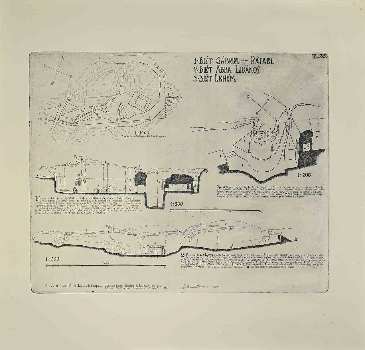 Lino Bianchi Barrivera, Biet Gabriel - Rafael, Etching 1920s-1930s 1