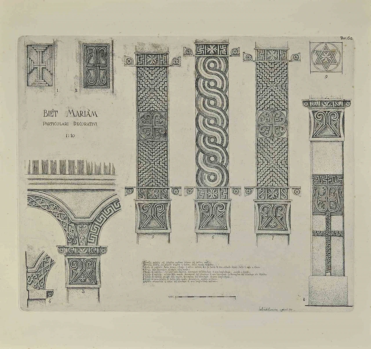 Lino Bianchi Barrivera, Biet Mariam, Etching 1920s-1930s 1