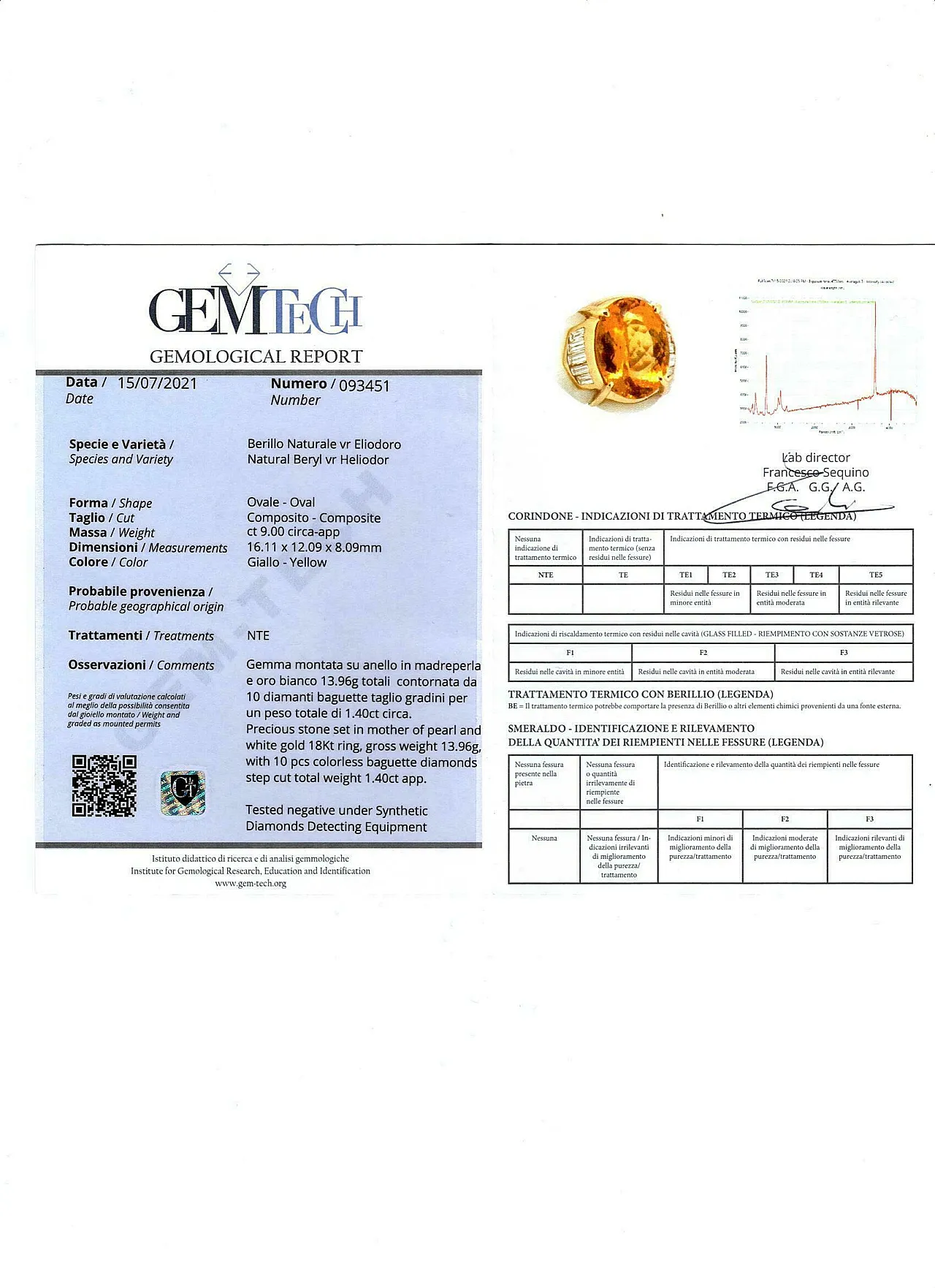 Anello in oro rosa con eliodoro, diamanti, pietre bianche, anni '60 7