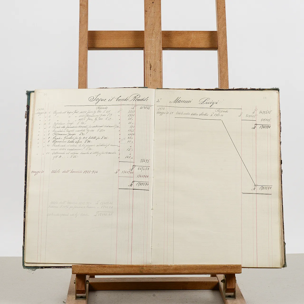 Farm Income Accounts, ledger, early 20th century 3