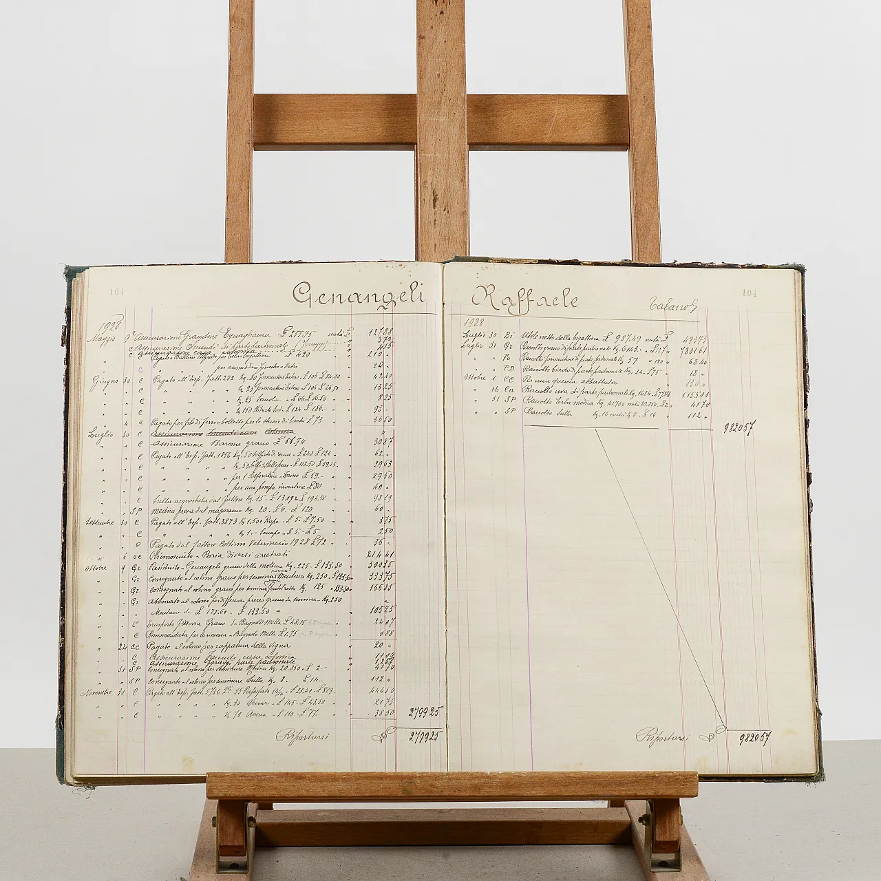Farm Income Accounts, ledger, early 20th century 4