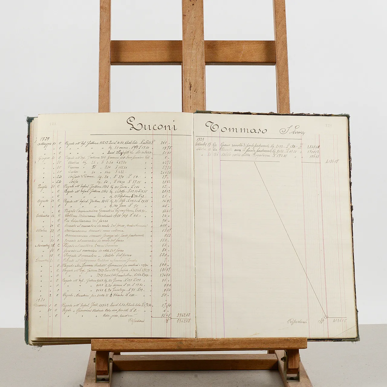 Farm Income Accounts, ledger, early 20th century 5