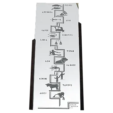 Zodiac wall mirror by Albano & Macario Torino, 1930s