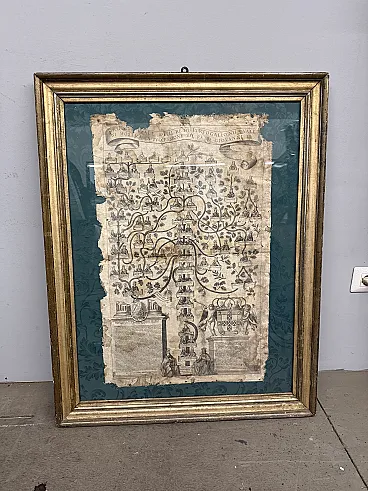 Engraving on canvas, Family tree of the King of Portugal, 16th century