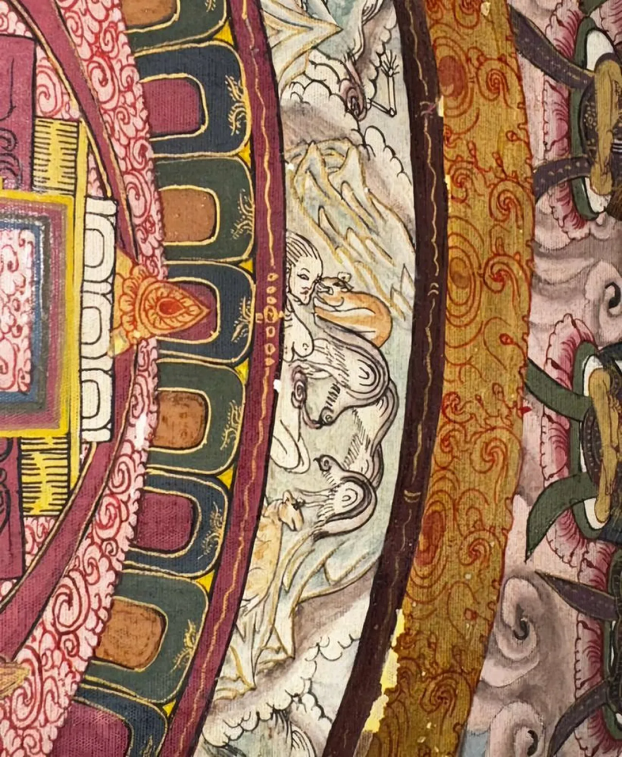 Mandala tibetano Thangka, XIX secolo 8