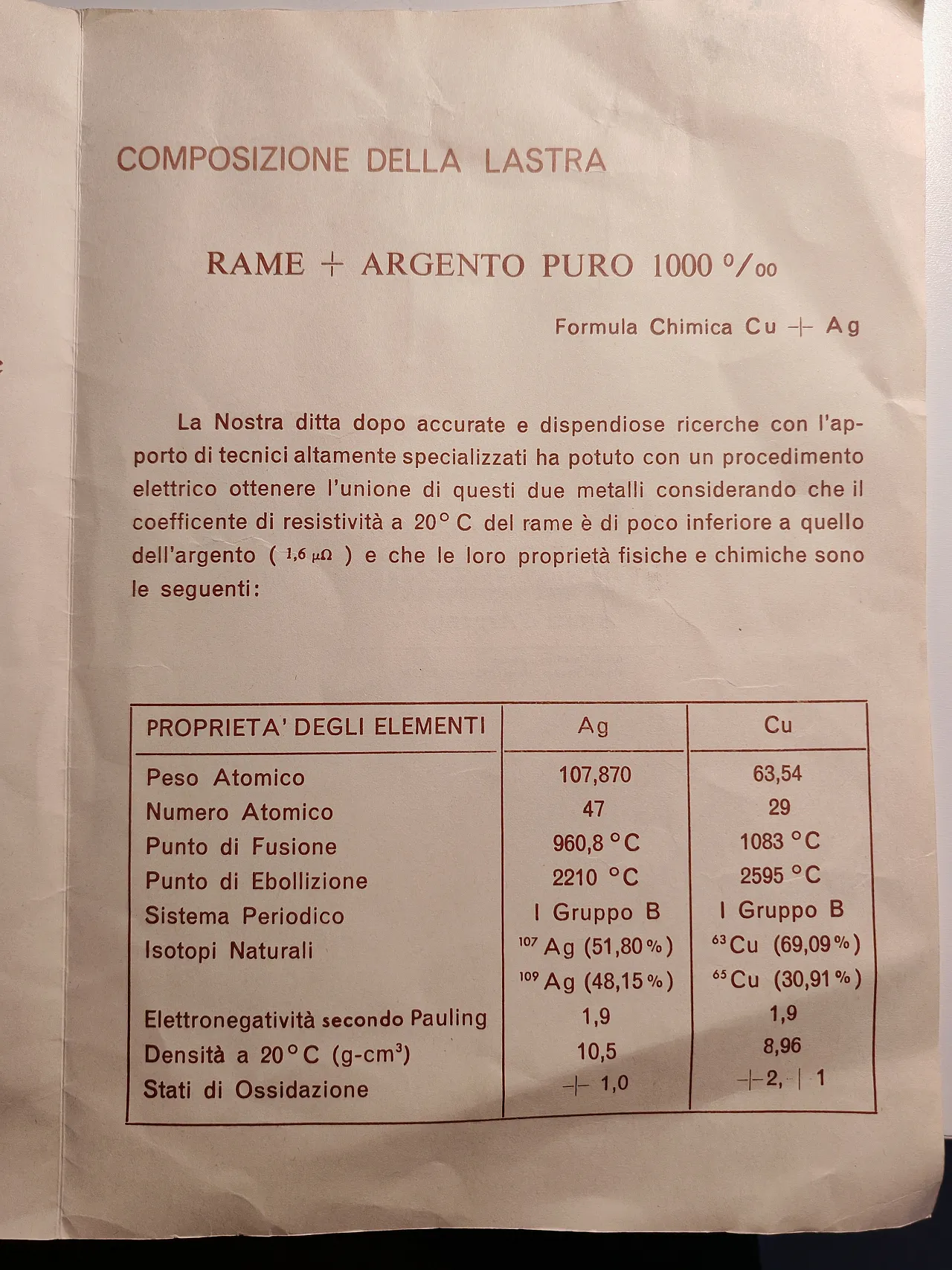 Tray by Fratelli Cassetti Florence Old Sheffield, 70s 4