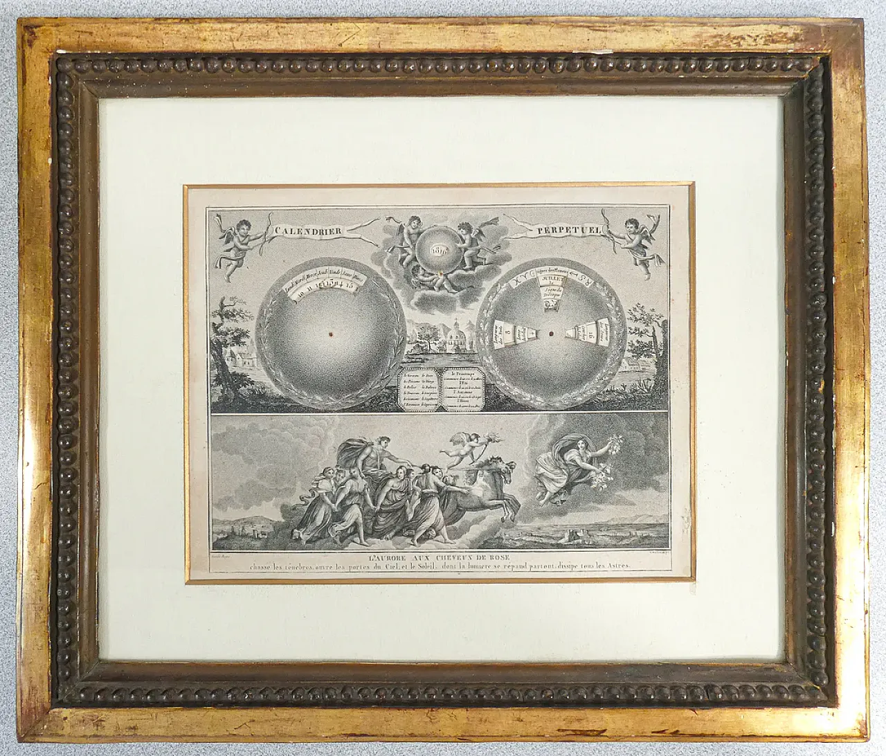 Calendario perpetuo, primo '800 1
