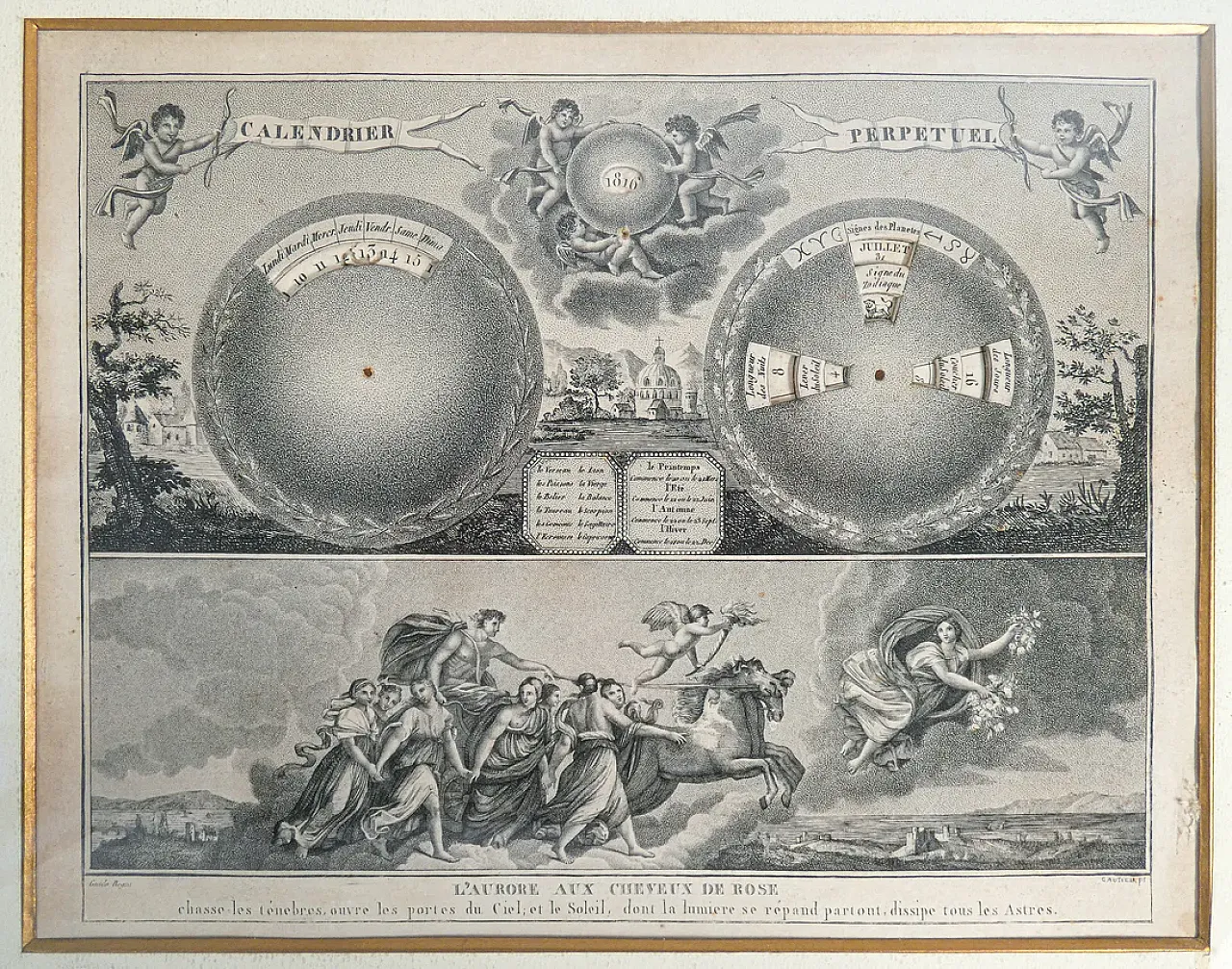 Calendario perpetuo, primo '800 2