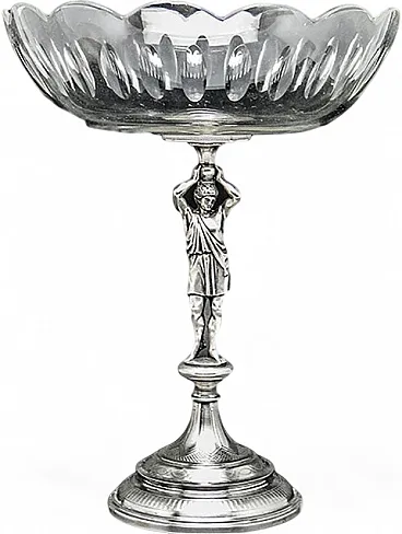 19th Century Austro-Hungarian Silver Fruit Platter